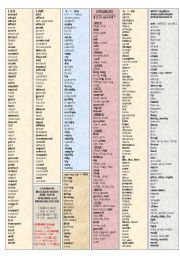 REGULAR VERBS - POSTER, EXERCISES, QUESTIONS, teachers tips, LIST OF COMMON REGULAR VERBS ((4_pages))