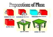PREPOSITIONS OF PLACES
