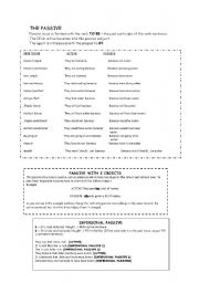 English Worksheet: PASSIVE THEORY AND EXERCISES