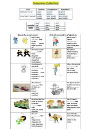 English Worksheet: superlative VS comparative