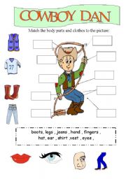 body parts and clothes