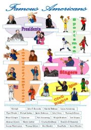 English Worksheet: Famous Americans-label the pictures
