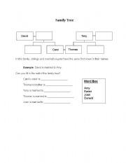 English worksheet: Vowel Family Tree