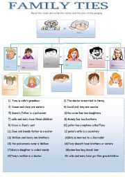 Family Ties Esl Worksheet By Primpi