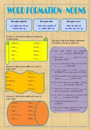 WORD FORMATION - NOUNS