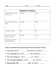 English Worksheet: Possessive Pronoun Organizer