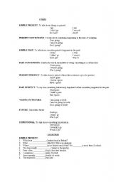 English worksheet: VERBAL TENSES