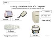 Parts of the computer