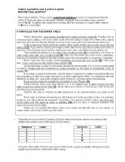 English Worksheet: TABLE MANNERS AND EATING HABITS