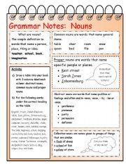 Nouns Grammar note