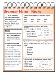 English Worksheet: Nouns Grammar note