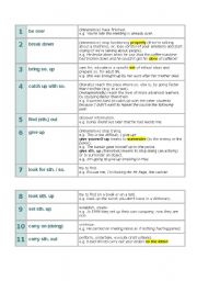 English Worksheet: top 20 phrasal verbs