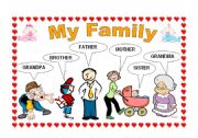 English Worksheet: my family