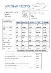 English Worksheet: Adjectives and Adverbs