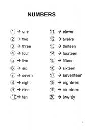 English Worksheet: Numbers