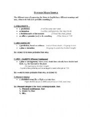 English Worksheet: Futures made simple