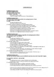 English Worksheet: Conditionals
