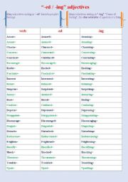 English Worksheet: -ing and -ed Adjectives