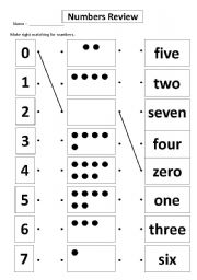 English Worksheet: Numbers