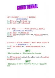 English Worksheet: conditionals