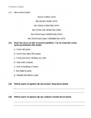 English Worksheet: The Rhythm of English