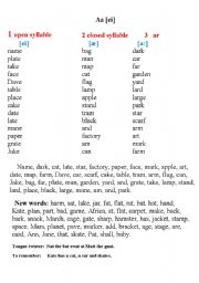English Worksheet: Letter Aa (three types of syllables)