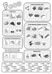 English Worksheet: Food and drinks