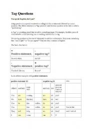 English Worksheet: tag questions