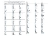 English Worksheet: A list of the most famous irregular verbs 