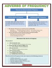 English Worksheet: Adverbs of frequency