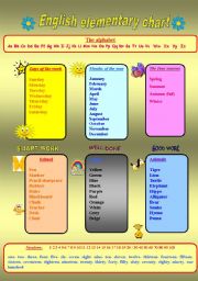 English Worksheet: English elementary chart
