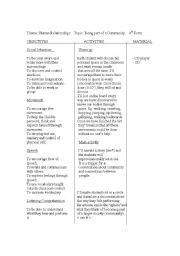 English Worksheet: Drama Lesson Plan