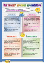 English Worksheet: PERFECT MODALS OF DEDUCTION