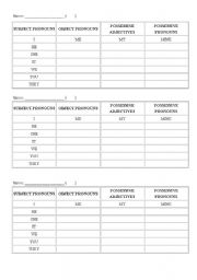 English Worksheet: Possessive adjective and Possessive Pronoun_ Subject Pronoun and Object Pronoun