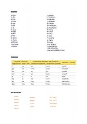 English worksheet: Elemantary Vocabulary