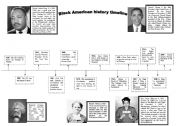 English Worksheet: black American history timeline