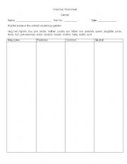 English Worksheet: Gender Noun Types