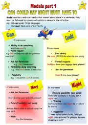 English Worksheet: modals part 1/2