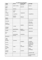 English Worksheet: VOCABULARY BUILDING