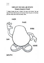 MR POTATO: PARTS OF THE FACE