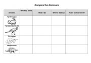 English worksheet: Dinosuars