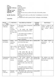English Worksheet: lesson plan for adjectives