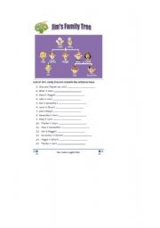 English Worksheet: Jimms family tree