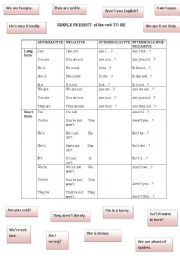 English Worksheet: Verb TO BE 