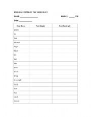 English worksheet: ENGLISH FORMS OF THE VERB QUIZ 1                        