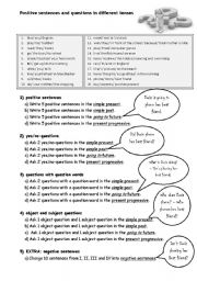 Positive sentences and questions in different tenses