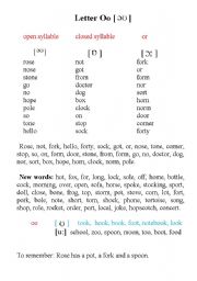 English Worksheet: Letter Oo (three types of syllables) and oo