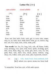 English worksheet: Letter Oo (three types of syllables) and oo