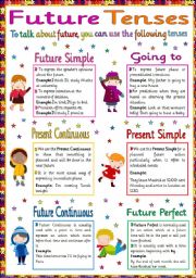 English Worksheet: Future Tenses (Part 1)