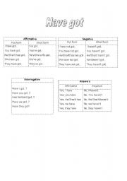 English worksheet: Have got
